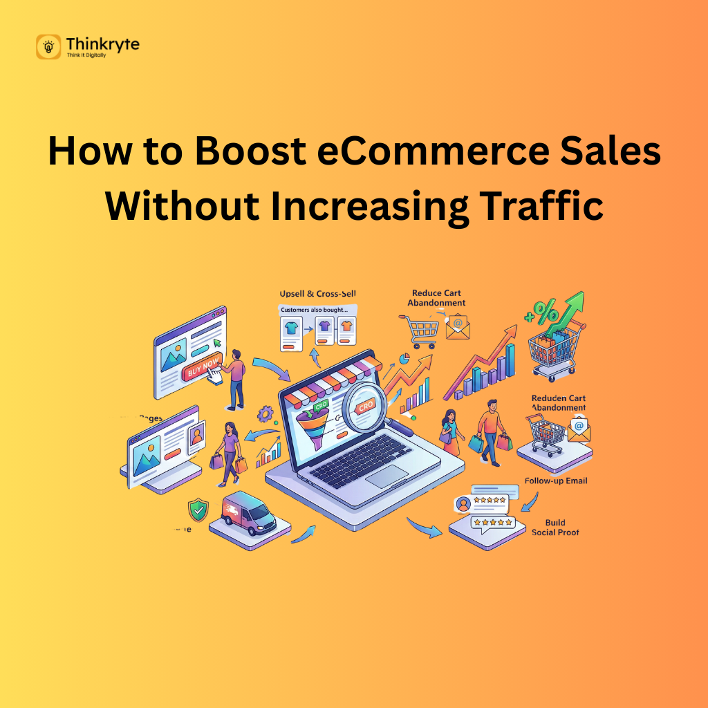 THIS IMAGE SHOWS HOW TO BOOST ECOMMERCE SALES AND INCREASE THE TRAFFIC IN OUR WEBSITE